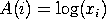 A(i) = LOG(X(i))