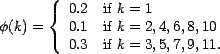  
\phi (k) = \left\{
\begin{array}{ll}
0.2&\mbox{if }k=1\\
0.1&\mbox{if }k=2,4,6,8,10\\
0.3&\mbox{if }k=3,5,7,9,11.
\end{array}
\right.
