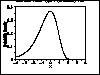 Extreme Value Type 1 Distribution