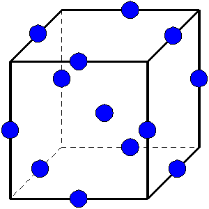 3-D cube plot of Box-Behnken design for 3 factors