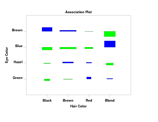 plot generated by sample program