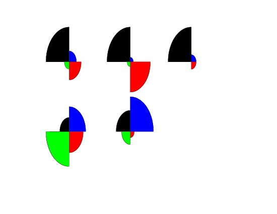 plot generated by sample program