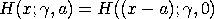 H(x;gamma,a) = f((x-a);gamma,0)