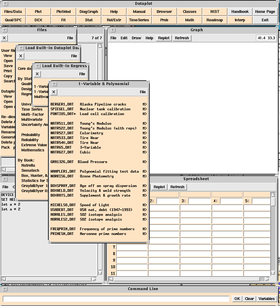 Snapshot of the Dataplot GUI